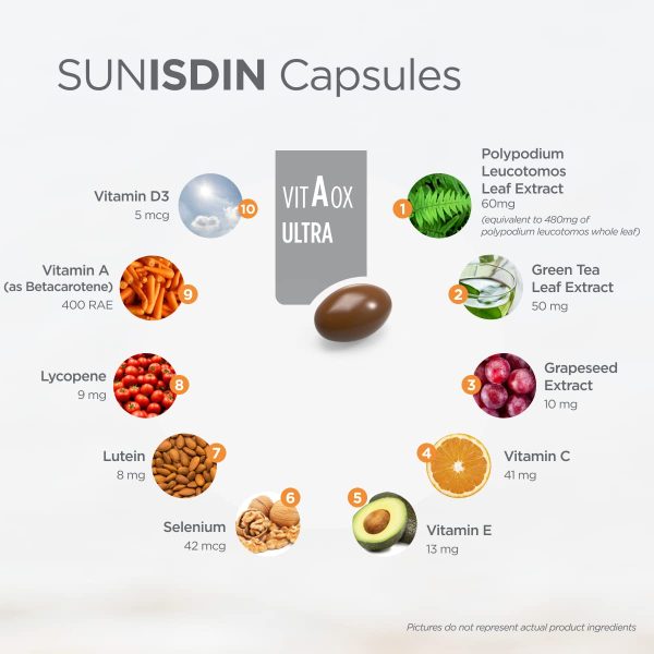 ISDIN Sunisdin Daily Antioxidant Capsules, 30 Count Sale